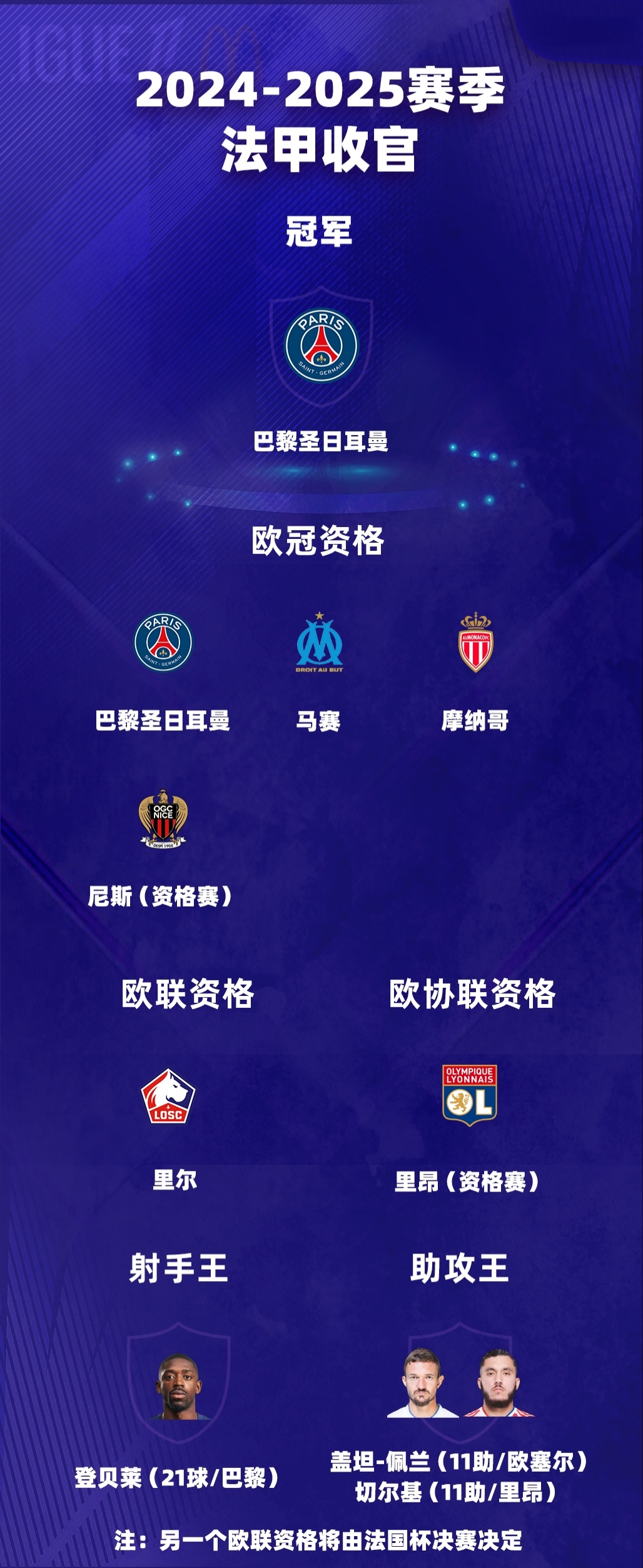 PG电子官方-拜仁绝地反击巴黎，特尔施特根关键制胜的简单介绍